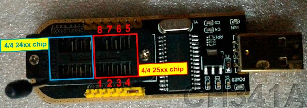CH341A programmer with labeled pins for 24xx and 25xx EEPROM chips