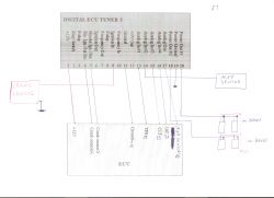Fiat Coupe 16V Turbo - Ecumaster DET3 podłączenie piggyback