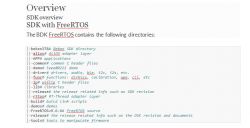 Screenshot showing an overview of the SDK with FreeRTOS for BK7231, listing directories.
