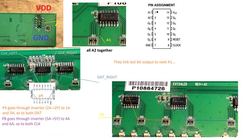 Wiring Diagram of Integrated Circuits on a Circuit Board Circuit board with HC164A and 74AHC14D integrated circuits