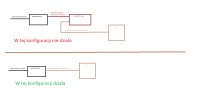 CISCO EPC3208 modem and TP link routers - constant Internet disconnection