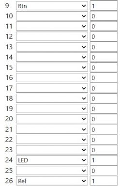 Table of pin configuration for Schneider 550B6000.