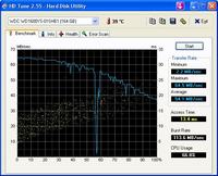 Windows XP SP2 - duże obciążenie CPU podczas korzystania z Internetu