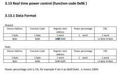 Sofar Solar KTL-X Inverter: RS485 MODBUS Integration with Domoticz - Setup & Tips [90]