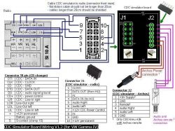 Przejściówka zmieniarki WEFA - Podłączenie do radia VW Gamma IV - zrobienie prze