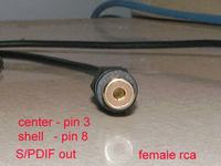 Kabel: D-Sub9 <=> MIDI/SPDIF