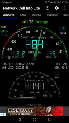 Single Antenna Use on Dual-input Routers: A Study on B-315, B-525, B-593 Models