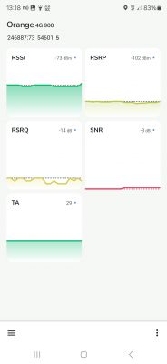 Zrzut ekranu pokazujący parametry sieci komórkowej Orange 4G na telefonie.