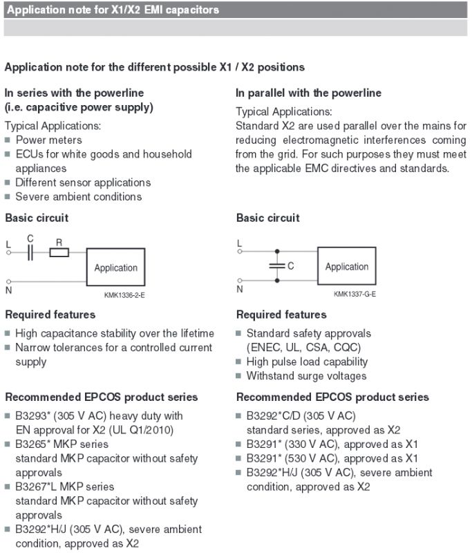 Dlaczego kondensatory foliowe tracą swoją pojemność - sekcja kondensatora MKP X2
