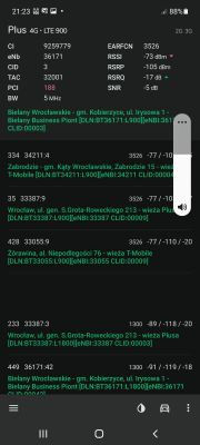 Wybór modemu i oferty na internet LTE - Play, Orange, Plus, Wysoka k. Wrocławia