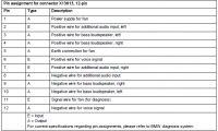 DIY - Upgrade my BMW 630i E63(e60,e61,... - CCC) DIY - Upgrade my BMW 630i E63(e60,e61,... - CCC)