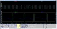 Understanding Gate Drives of IGBT in Fase Shift ZVS Double Forward Bridge Inverter