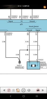 Dodatkowe masy w przewodach sygnałowych i zapłonowych w Hyundai i30 - jaki cel?