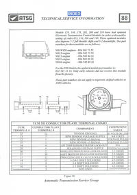 Mercedes C klasa w202 220cdi - schemat okablowania sterownika automatycznej skr