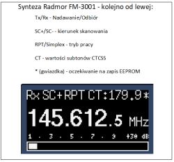 [Si5351] Radmor FM-3001 - synteza Arduino Nano z CTCSS i skanerem pasma 2 m
