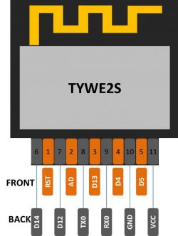 [TR6260S1/FL-M61 V2] WiFi Smart Switch how to change the firmware?