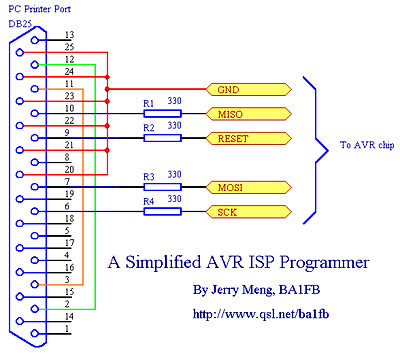 Programator do Atmegi8. Bezpieczeństwo portu.