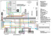 Wybór centrali alarmowej do domu: Integra 32, czujki Satel, manipulatory