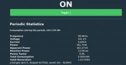 Screenshot showing energy consumption statistics with values such as frequency, voltage, current, and other electrical parameters.
