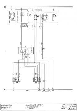Ford Galaxy 2003, Mk2. Jak podłączyć lusterka elektryczne?