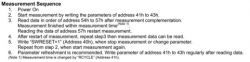 Heart Rate Sensor Measurement Sequence Instructions Instructions for the heart rate sensor measurement sequence.