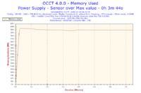 Przegrzewający się Gigabyte GeForce 8800 GTS 512MB