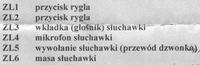 Jak rozpoznać przewody w domofonie pięcioprzewodowym i jaki model wybrać?