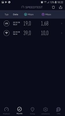 Seeking Compatible External Antenna Models for TP Link TLMR6400 Router in Remote Area