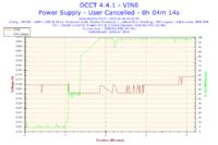 MSI GTX 960 - Podczas grania komputer traci obraz (no signal)