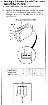 Honda Accord VI - Schemat elektrycznej regulacji wysokości świateł.