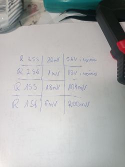 Ręcznie napisana tabela z wartościami mV i V na kartce papieru, obok narzędzia.
