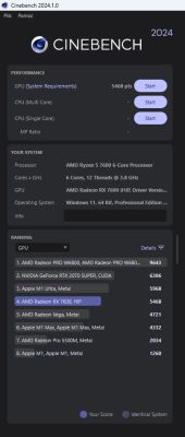 Zrzut ekranu z programu Cinebench 2024 pokazujący wyniki testów wydajności GPU różnych kart graficznych.