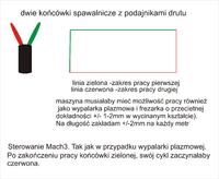Jak sterować ramieniem spawającym CNC z silnikami krokowymi i Mach 3?