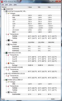 GeForce 9600GT - Za wysoka temperatura karty graficznej