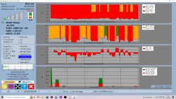 Niski download i upload na wsi: Huawei 535-232, Viking Mobile, Play, Orange, USB-C