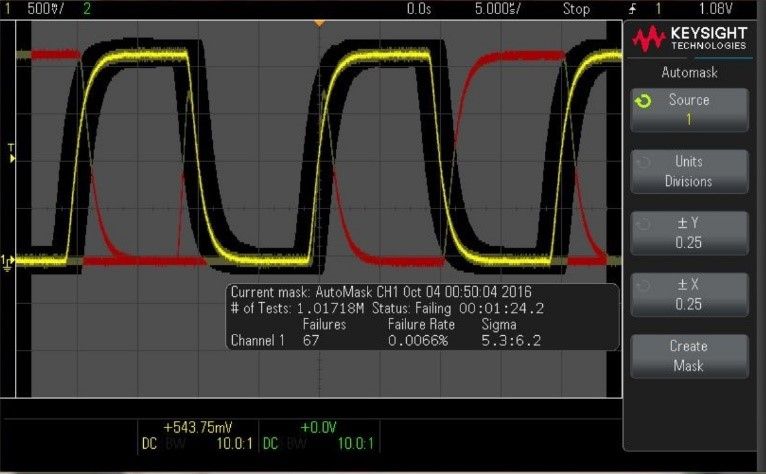 Oscyloskopy Keysight Technologies serii 1000X Oscyloskopy Keysight Technologies serii 1000X