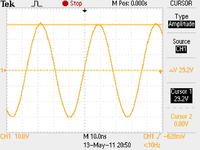 Pomiar mocy wyjściowej CB radia.