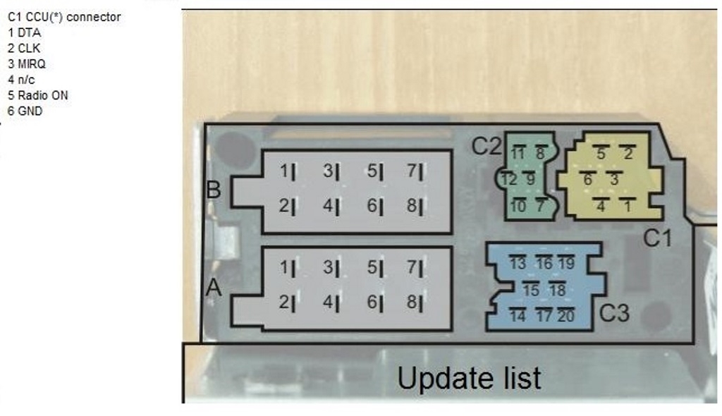 Схема магнитолы рено. Распиновка магнитолы Меган 2. Распиновка штатной магнитолы Меган 2. Распиновка штатной магнитолы Рено Лагуна 2. Распиновка штатной магнитолы Megane 2.