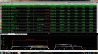 Channel Selection: Understanding Router Channels, WiFi Analyzer & inSSIDer Results (6+2 vs 13+9)