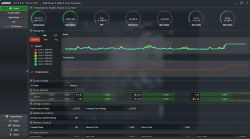 Nietypowe skoki temperatury CPU AMD Ryzen 5 3600 - co jest przyczyną?