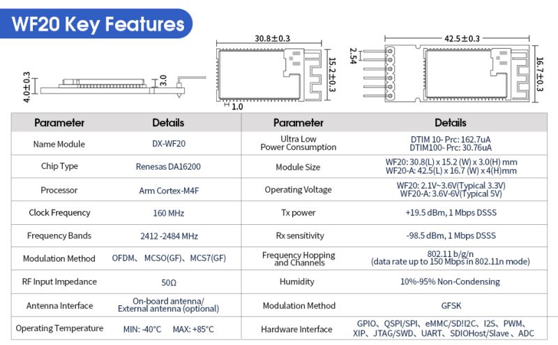Table of key features and technical drawings of the WF20 wireless module with dimensions.
