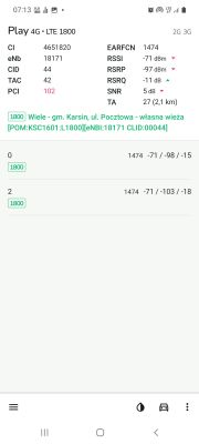 Dobór dostawcy i ulepszenie parametrów internetu w domu w Abisynii: Samsung M51, S20, anteny i BTSy