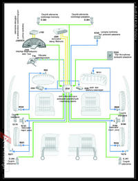 2006 Audi A4 B7 Airbag Crash sensor