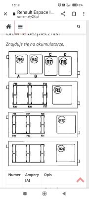 Renault Espace 4 2005 - nie działa prawe światło mijania