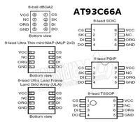 Midland Alan 48 Multi Plus - Problem z pamięcią stacji