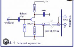 Sonda separacyjna/pomiarowa do miernika częstotliwości