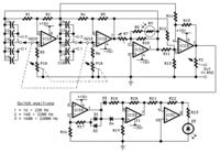 Generator sinusa o THD < 0,002 % Generator sinusa o THD < 0,002 %