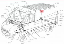 Citroen Jumper 2 - Podłączenie modułu haka do modułu PDC