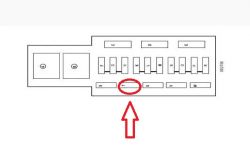 Schemat skrzynki bezpieczników z zaznaczonym bezpiecznikiem