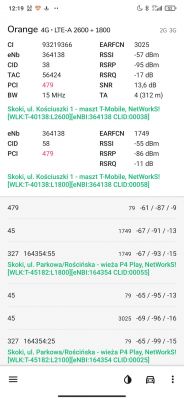 Comparing WiFi Speed on Mi 9T Phone and Computer with Archer T2U, T4U, Huawei B818 Router